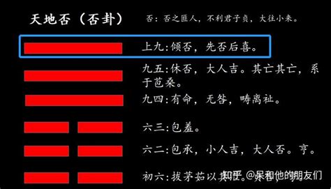 否卦|第12卦 解读《易经》，学会面对逆境—— 天地否 （否。